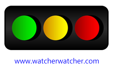 watcherwatcher.com traffic light - is your site up, down, or about to fall over